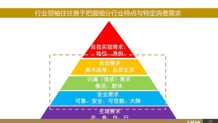 歐賽斯品牌戰(zhàn)略規(guī)劃 | 華夏典當行品牌戰(zhàn)略規(guī)劃案例詳解