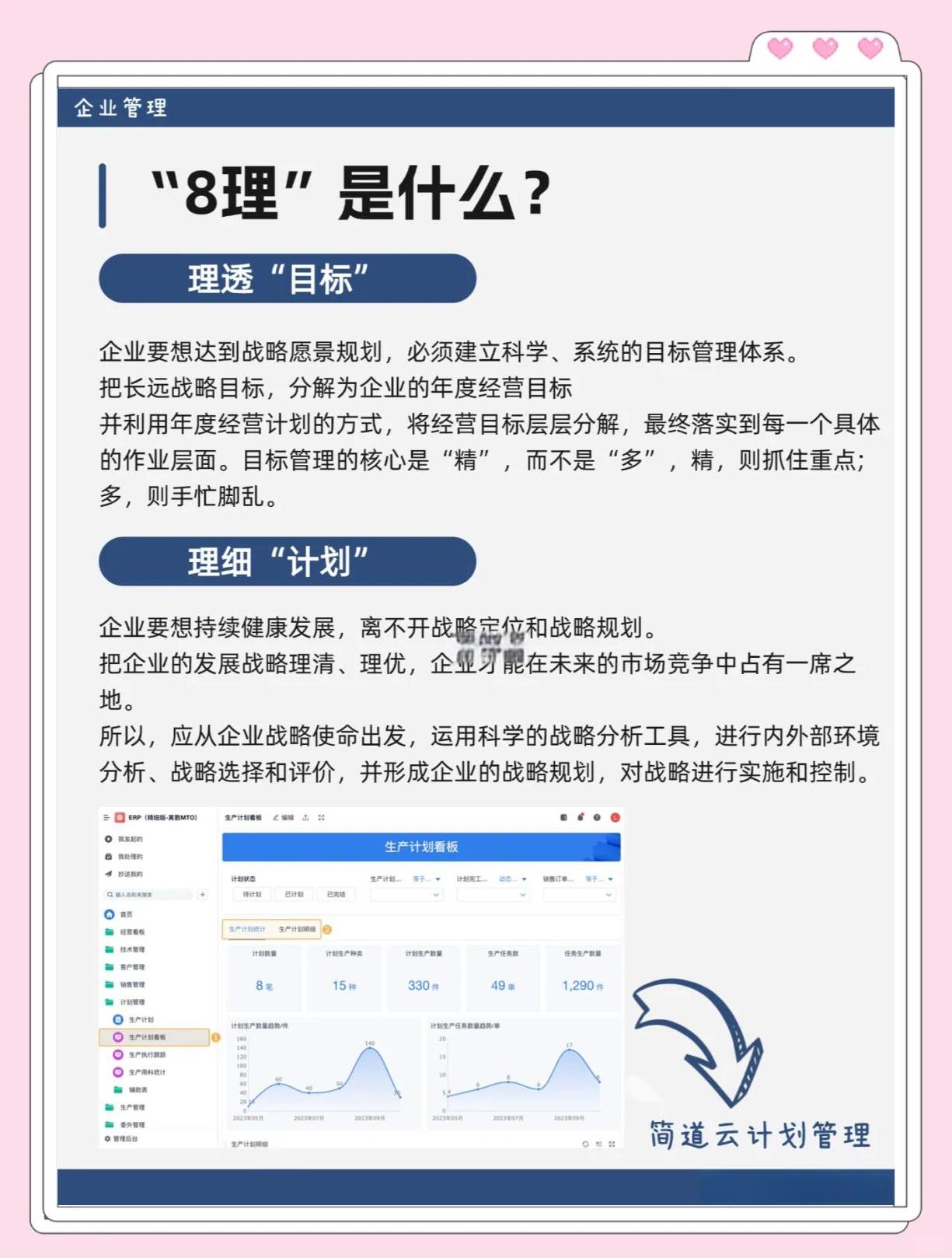 企業管理的核心 解碼“四管八理”，兼談與平面設計的協同之道