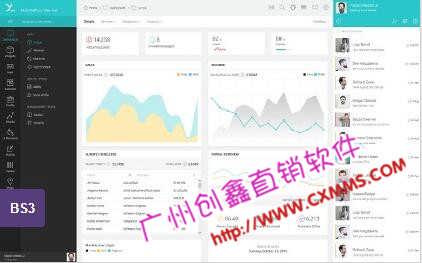 精品推薦 廣州市創(chuàng)鑫軟件科技有限責(zé)任公司，引領(lǐng)廣州軟件開發(fā)新潮流